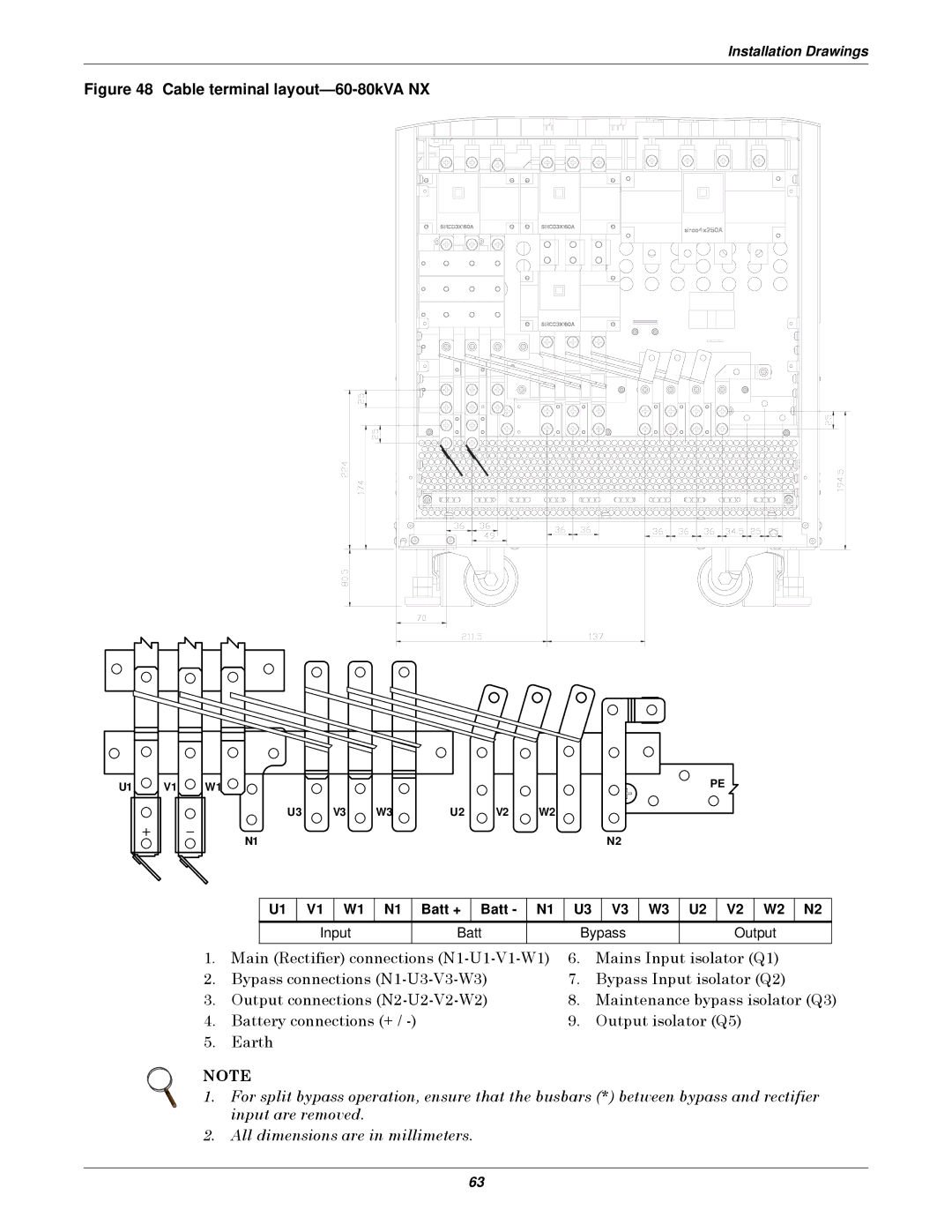 Emerson 50 and 60 Hz, 400V, 30-200kVA user manual Cable terminal layout-60-80kVA NX, Batt + 