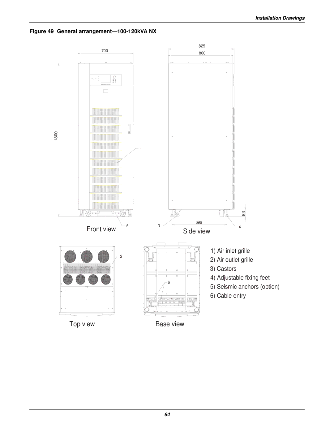 Emerson 400V, 50 and 60 Hz, 30-200kVA user manual Front view Side view 