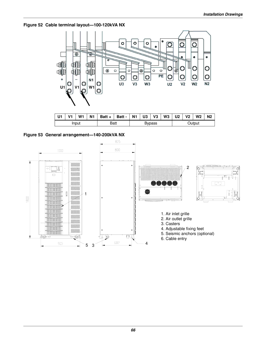 Emerson 50 and 60 Hz, 400V, 30-200kVA user manual Cable terminal layout-100-120kVA NX, General arrangement-140-200kVA NX 