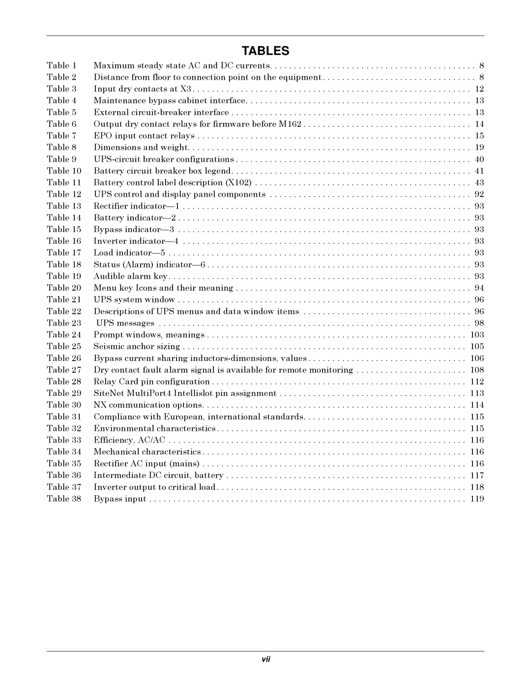 Emerson 50 and 60 Hz, 400V, 30-200kVA user manual Tables 