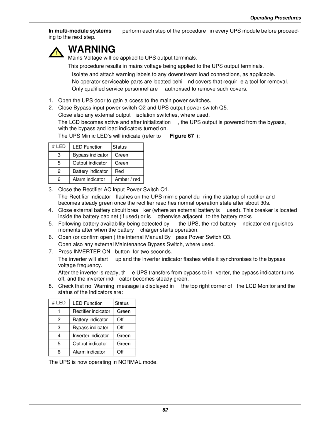 Emerson 400V, 50 and 60 Hz, 30-200kVA user manual # Led, LED Function Status 