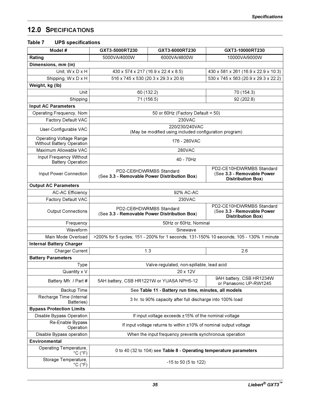 Emerson 230V, 5000-10, 000-VA user manual Specifications, UPS specifications 