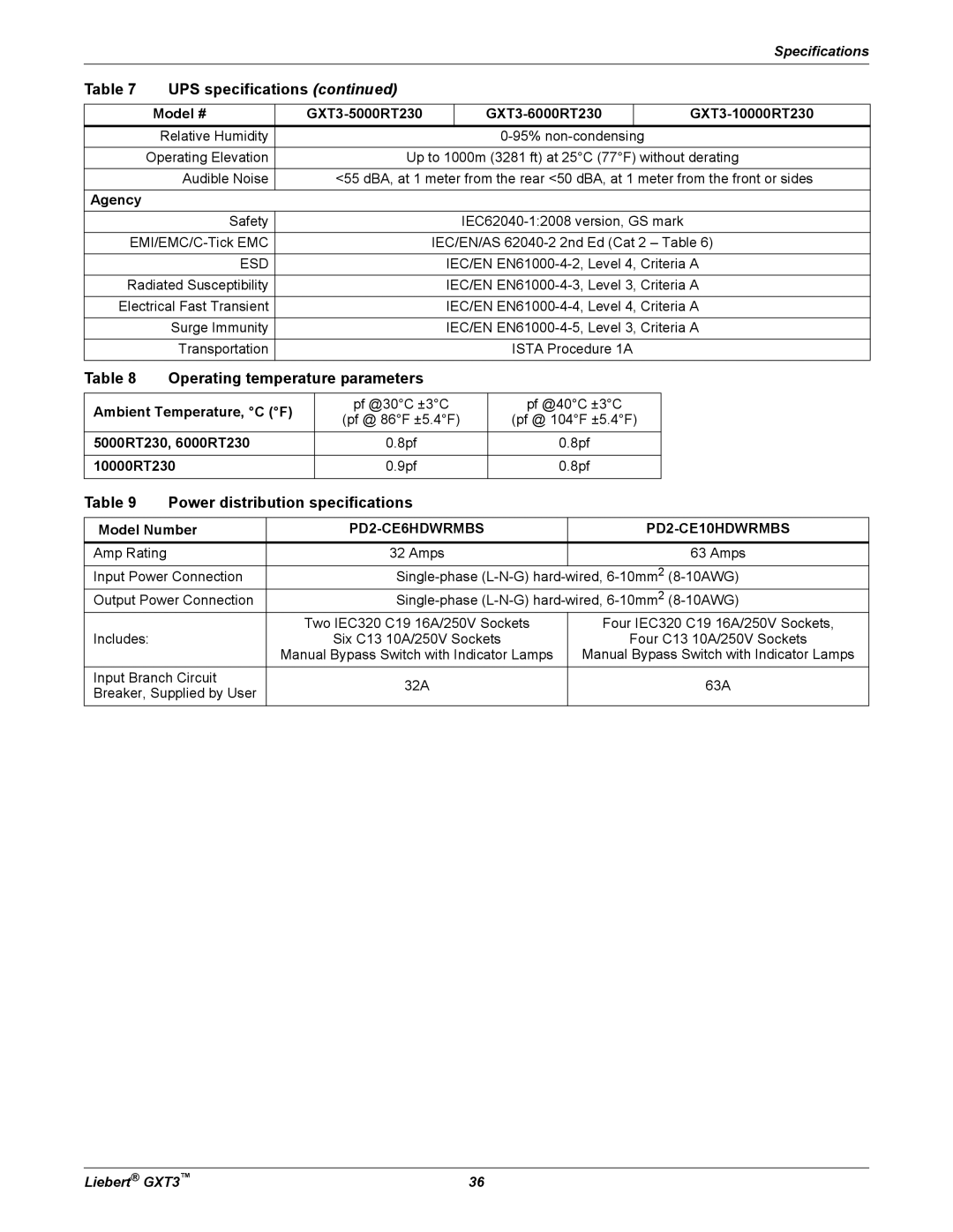 Emerson 5000-10, 000-VA, 230V user manual Operating temperature parameters, Power distribution specifications 