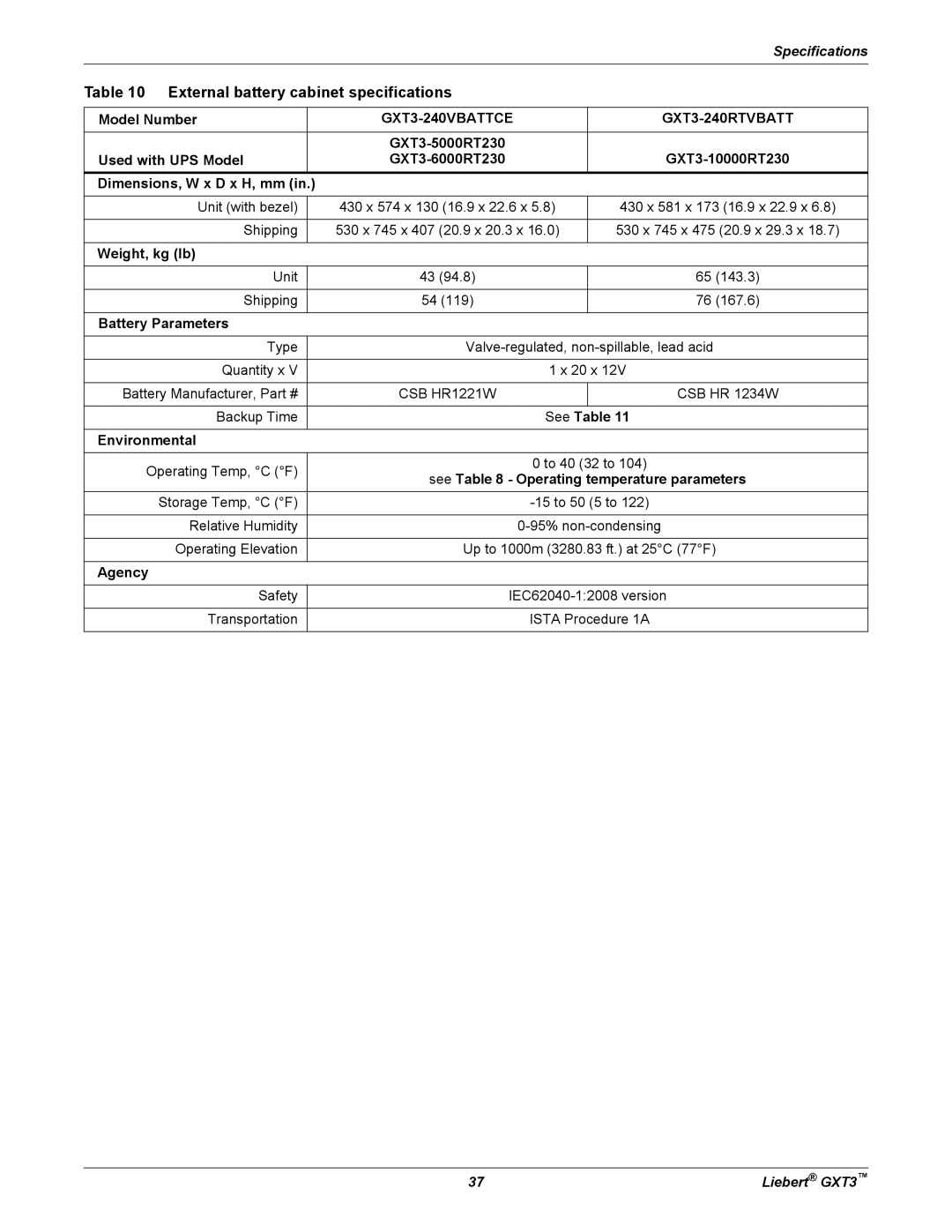 Emerson 000-VA, 5000-10, 230V user manual External battery cabinet specifications, See Table 