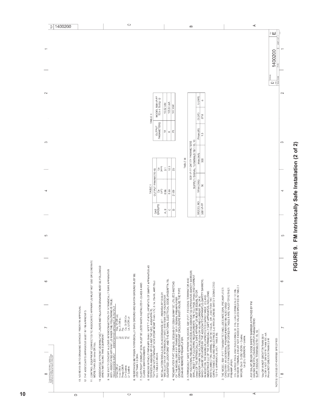 Emerson 5081-P-FF/FI instruction sheet FM Intrinsically Safe Installation 2 of 