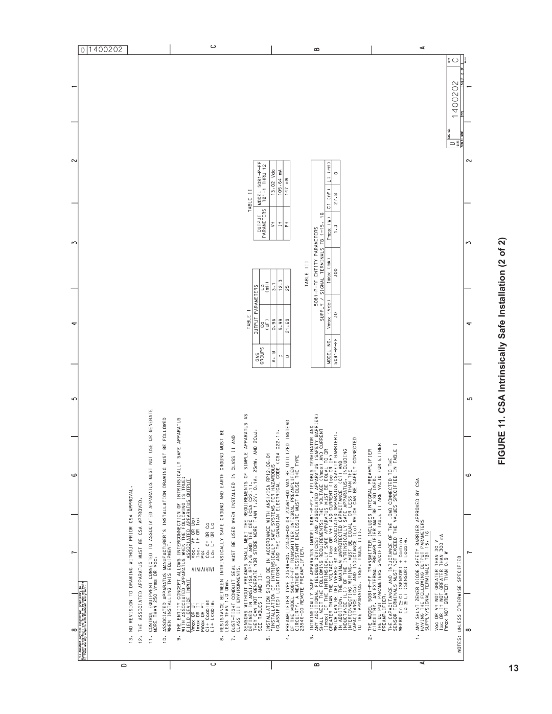 Emerson 5081-P-FF/FI instruction sheet 