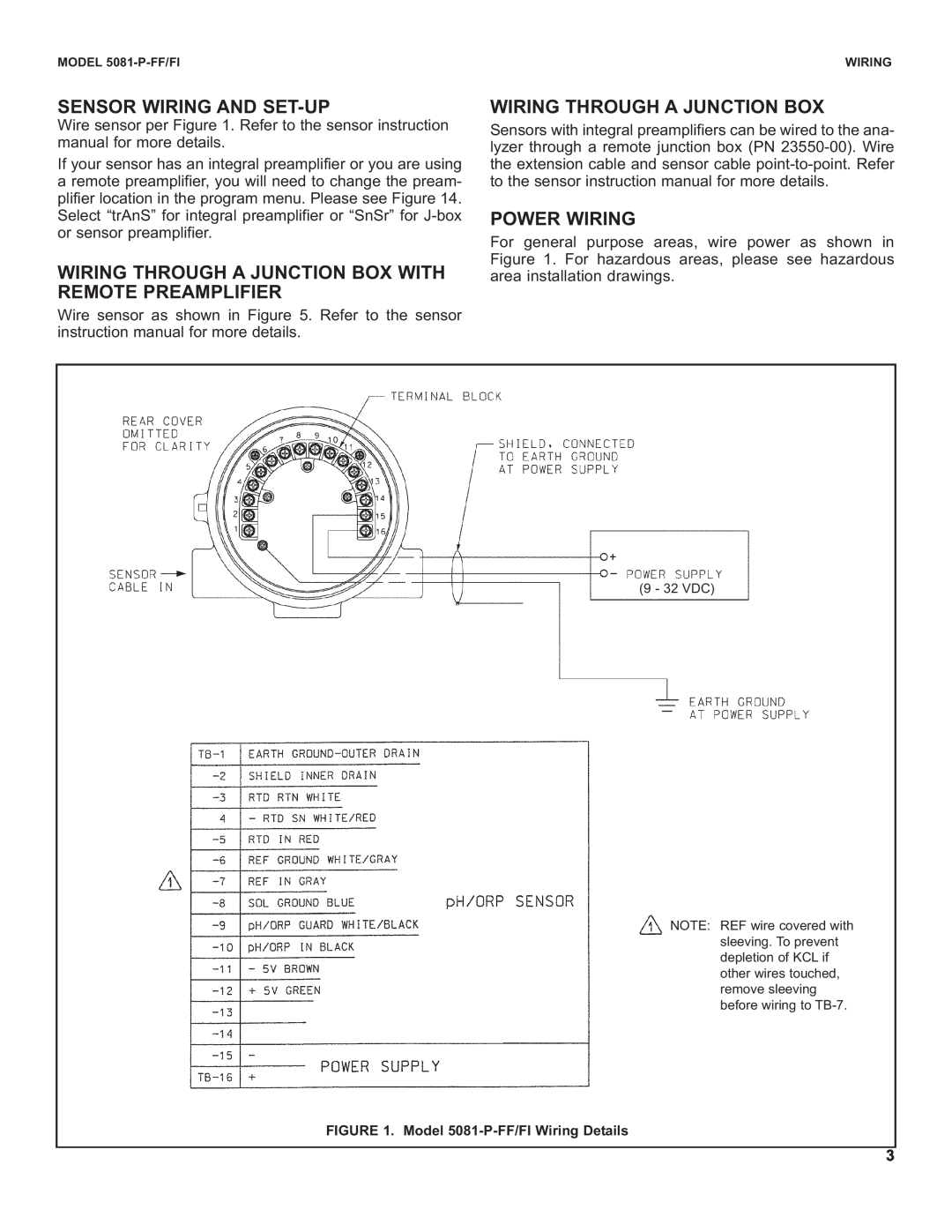 Emerson 5081-P-FF/FI instruction sheet Sensor Wiring And Set-Up, Wiring Through A Junction Box, Power Wiring 