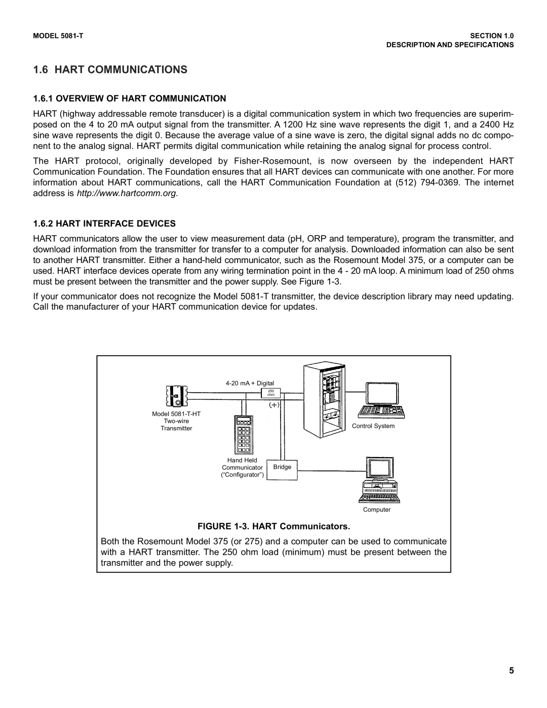 Emerson 5081-T instruction manual Overview of Hart Communication, Hart Interface Devices 