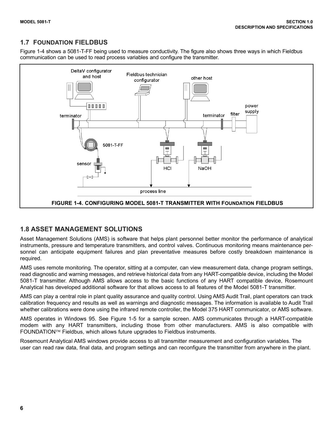 Emerson 5081-T instruction manual Foundation Fieldbus 