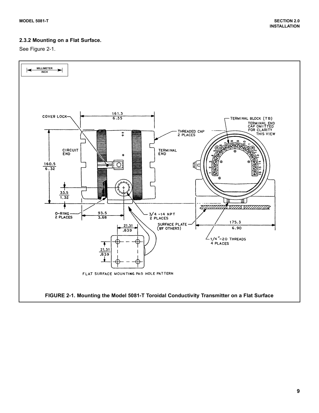 Emerson 5081-T instruction manual Mounting on a Flat Surface 