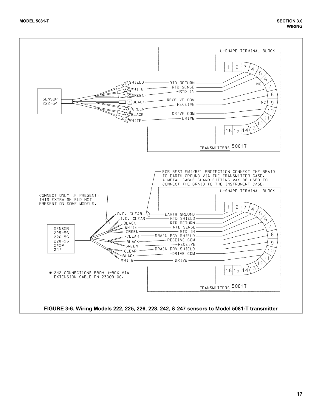 Emerson 5081-T instruction manual Section 