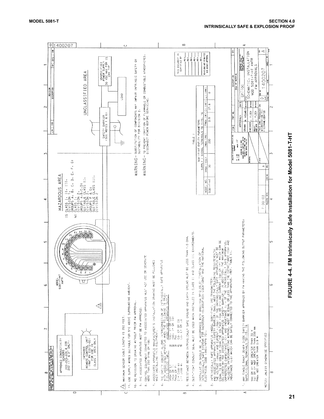 Emerson instruction manual FM Intrinsically Safe Installation for Model 5081-T-HT 