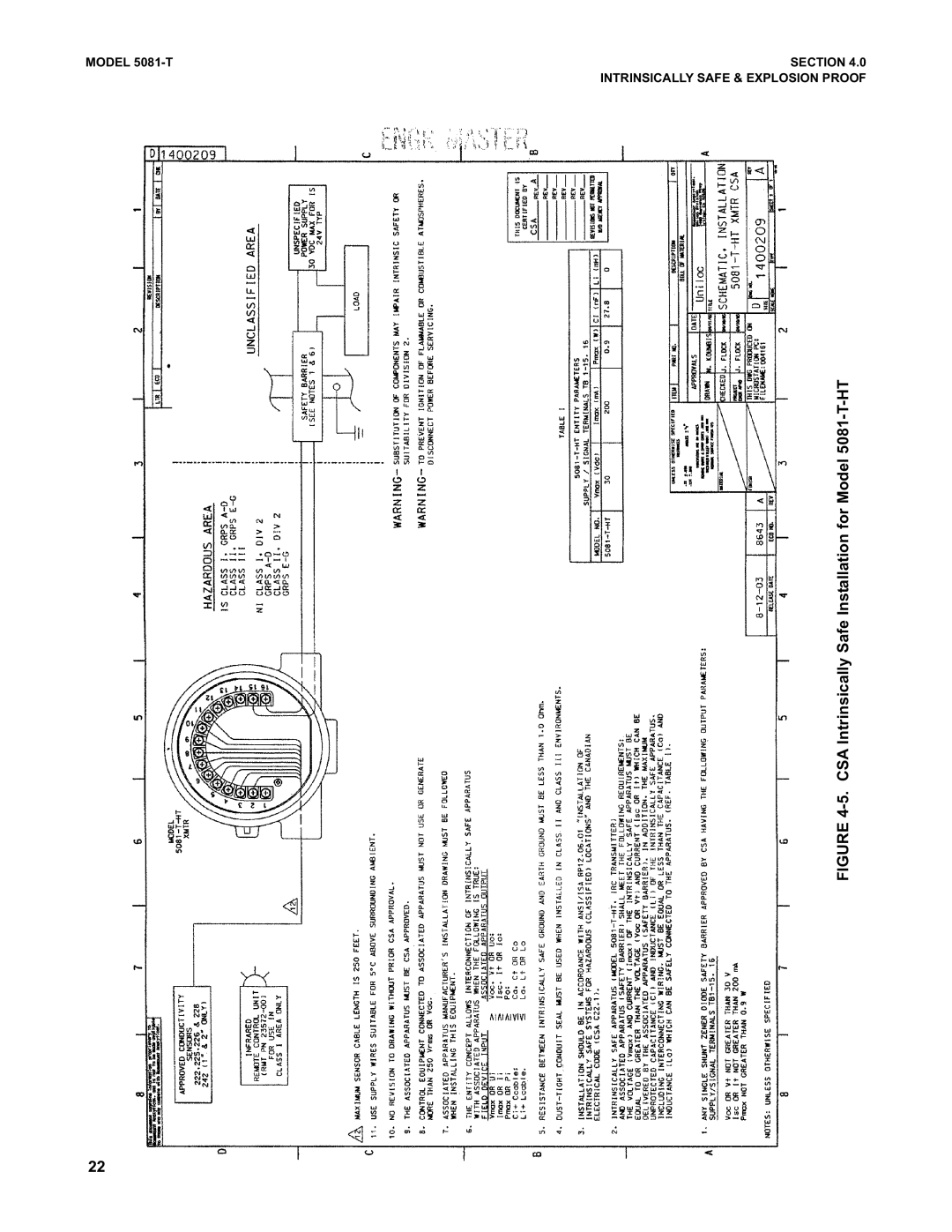 Emerson instruction manual CSA Intrinsically Safe Installation for Model 5081-T-HT 