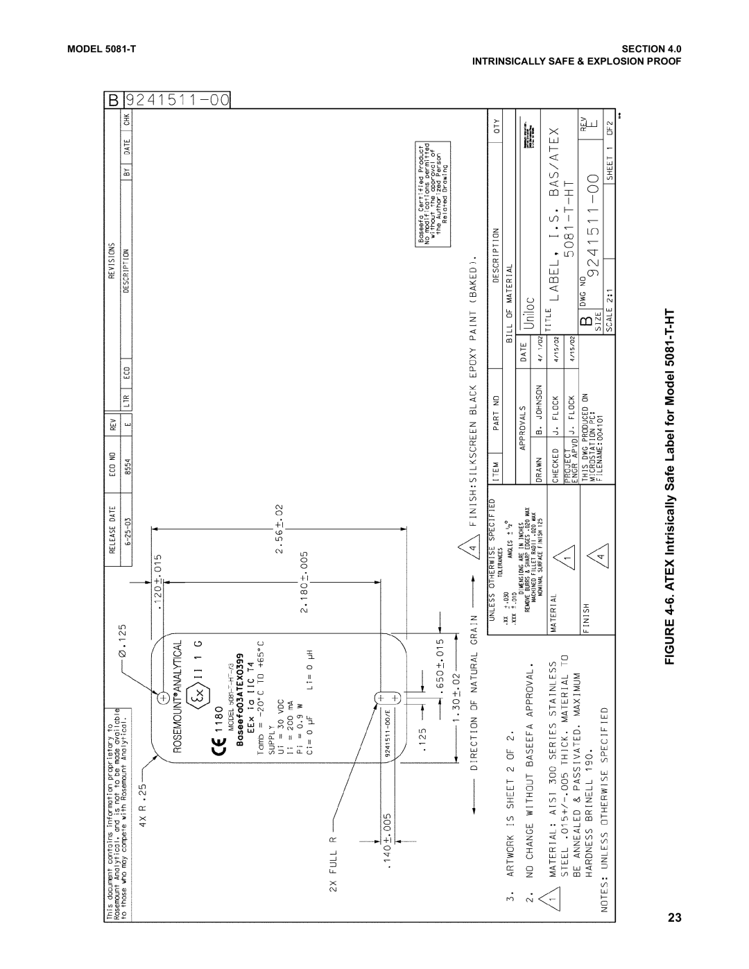 Emerson instruction manual Atex Intrisically Safe Label for Model 5081-T-HT 