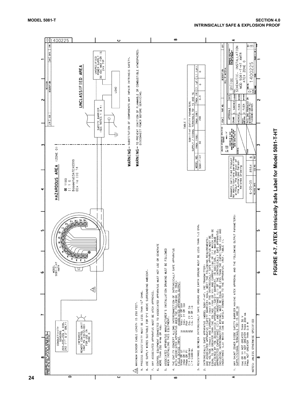 Emerson instruction manual Atex Intrisically Safe Label for Model 5081-T-HT 