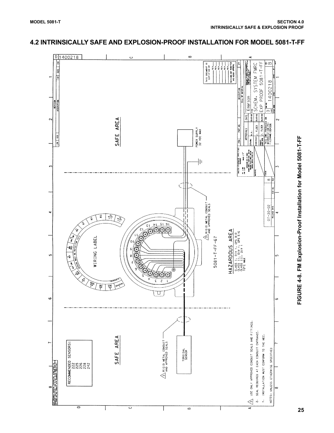 Emerson instruction manual FM Explosion-Proof Installation for Model 5081-T-FF 