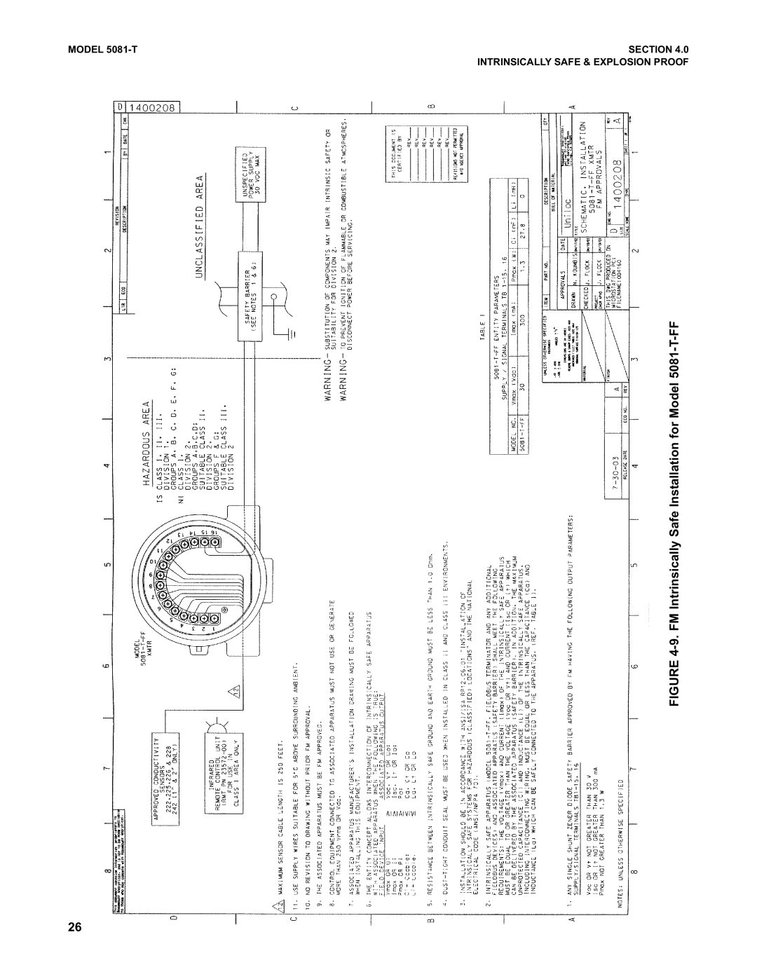 Emerson instruction manual FM Intrinsically Safe Installation for Model 5081-T-FF 