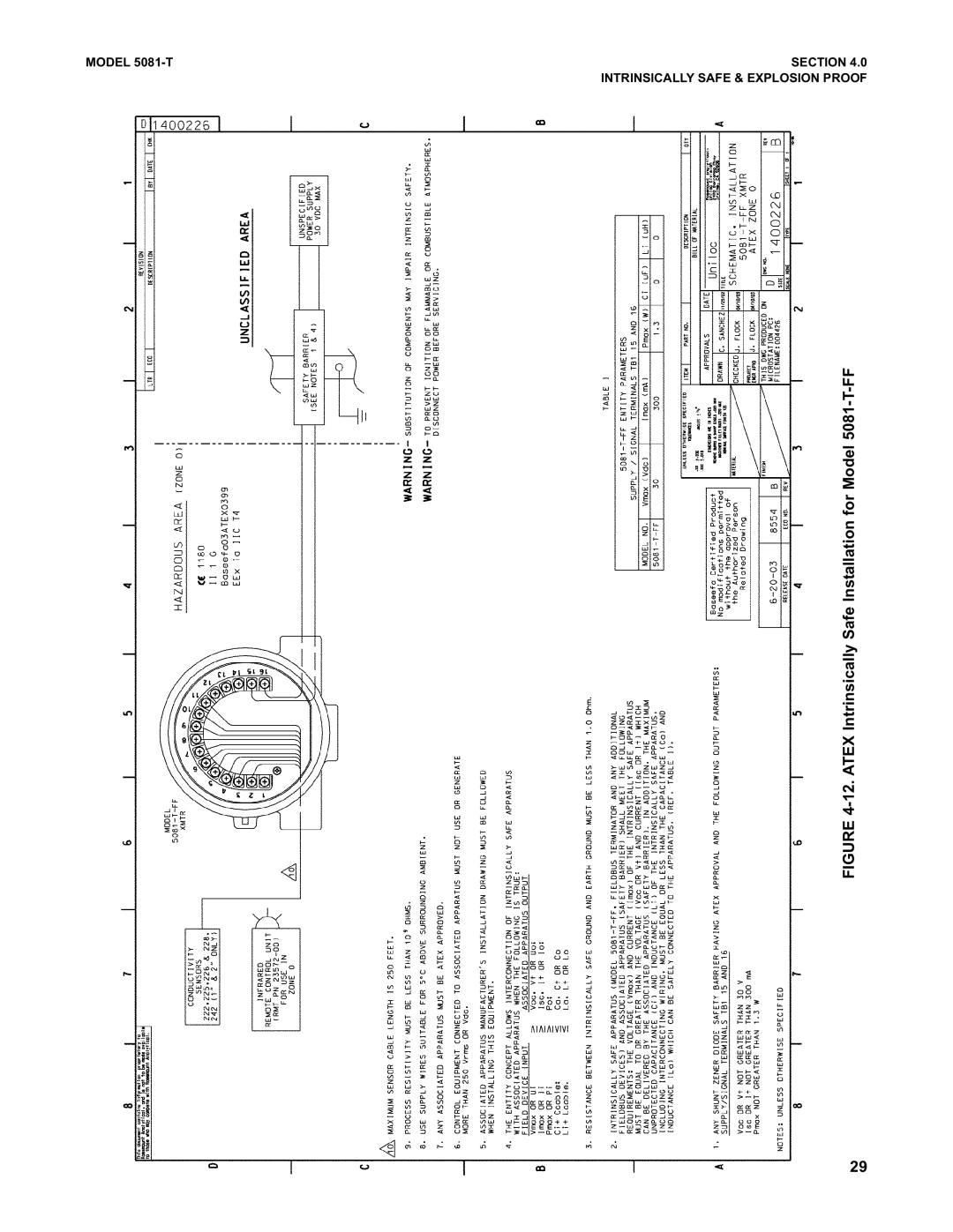 Emerson instruction manual Atex Intrinsically Safe Installation for Model 5081-T-FF 