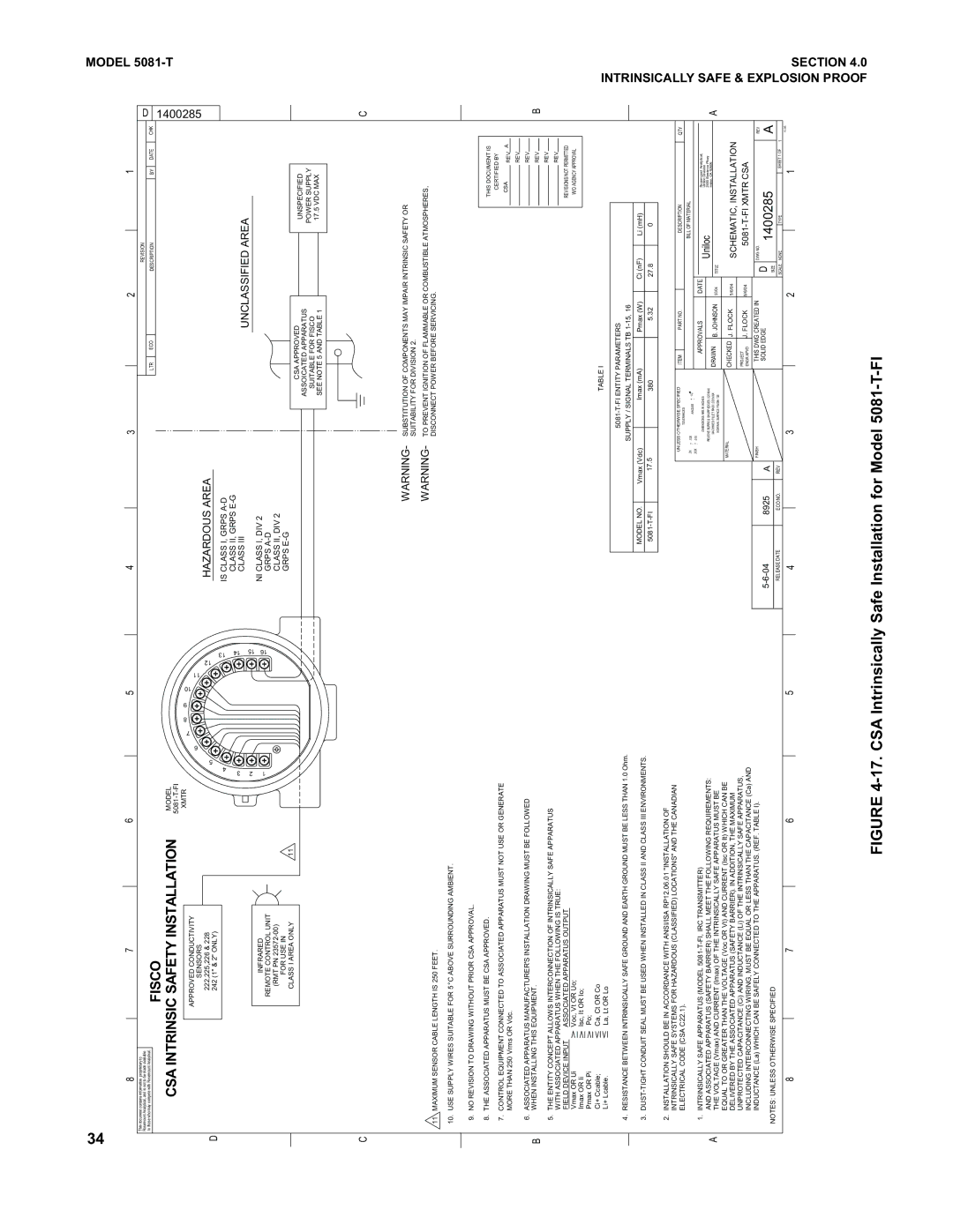 Emerson instruction manual CSA Intrinsically Safe Installation for Model 5081-T-FI 