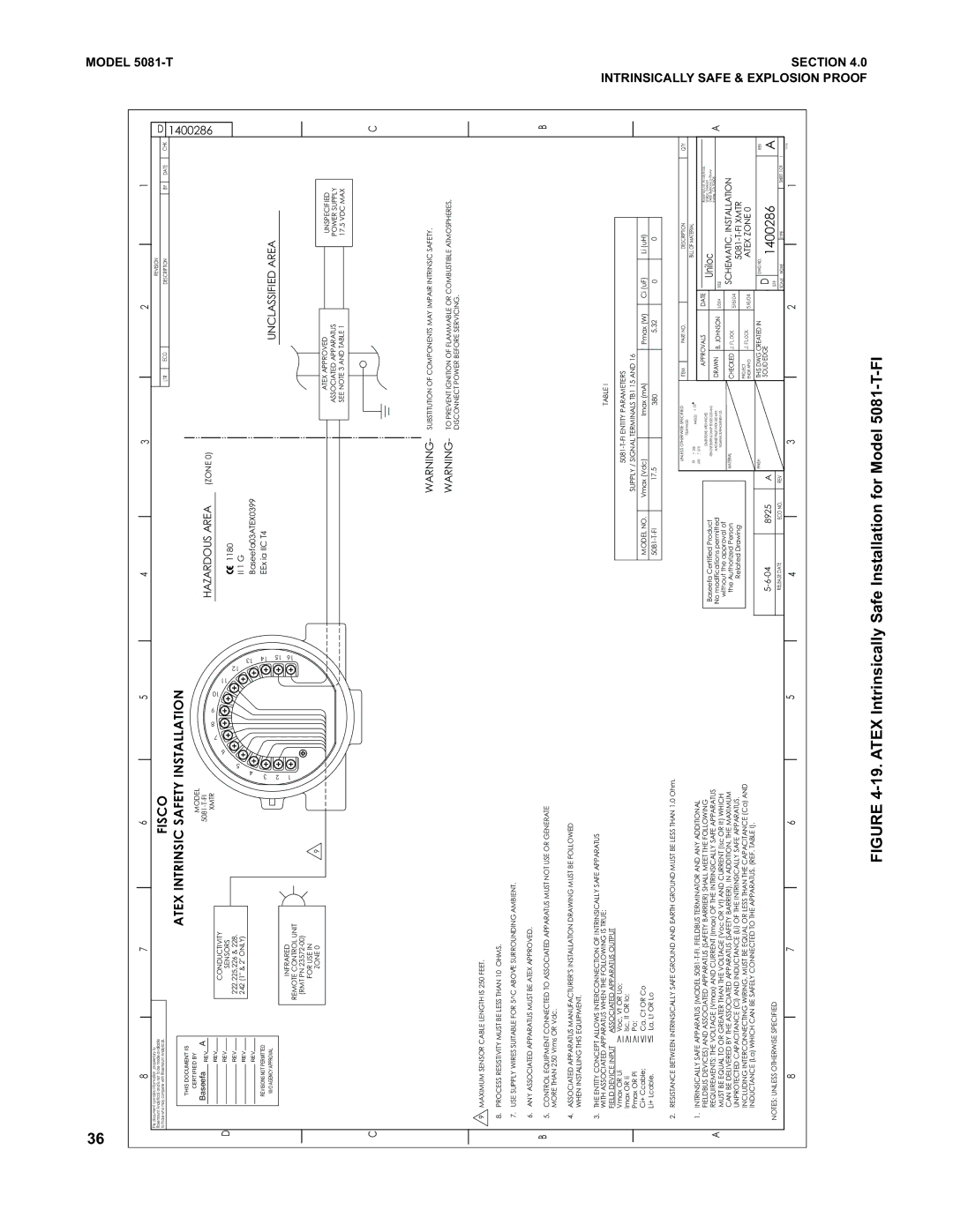 Emerson instruction manual Atex Intrinsically Safe Installation for Model 5081-T-FI 