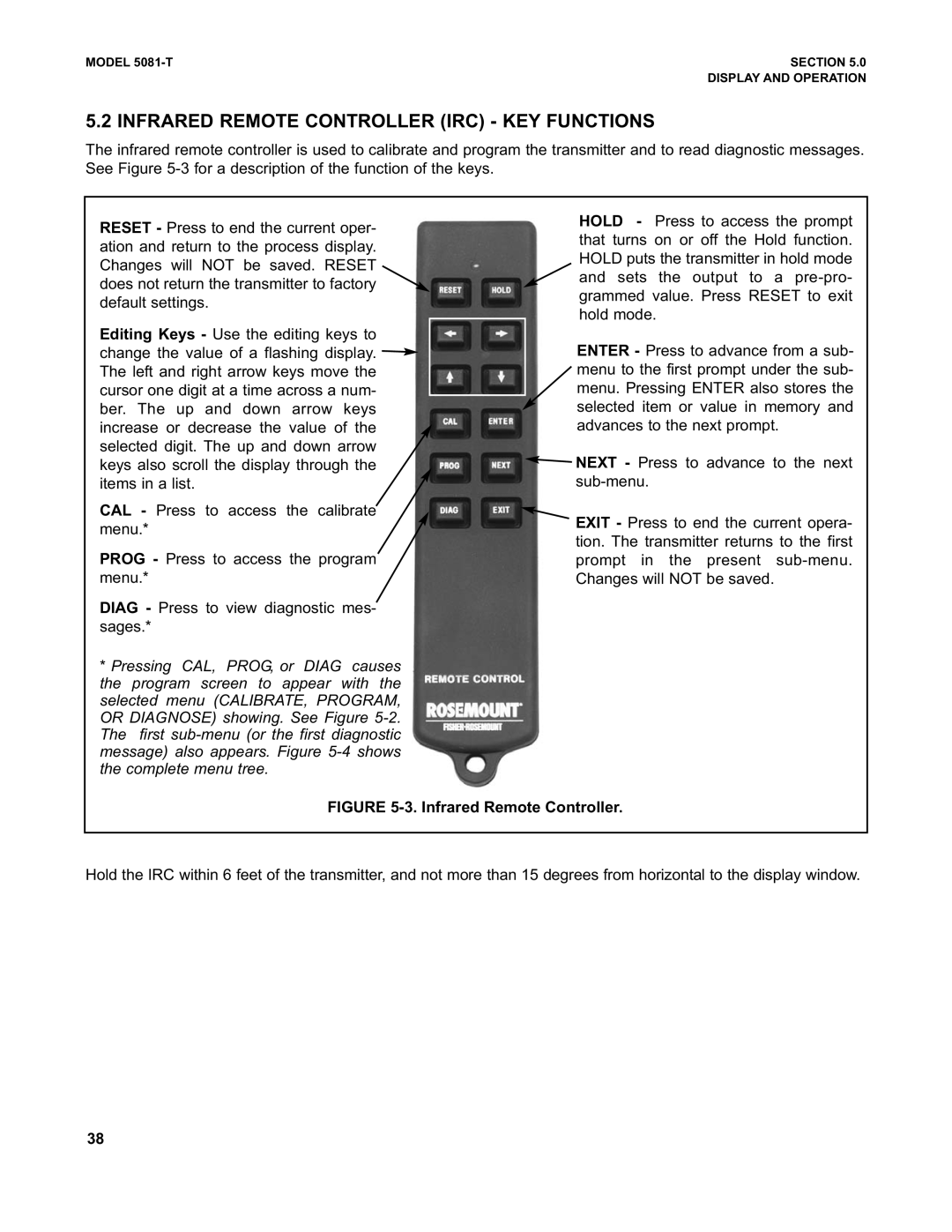 Emerson 5081-T instruction manual Infrared Remote Controller IRC KEY Functions 