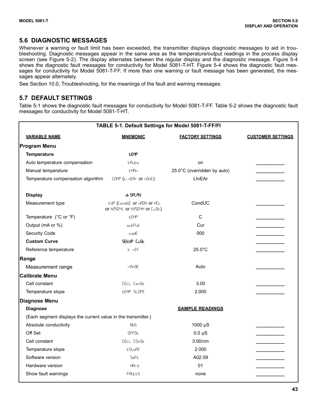 Emerson 5081-T instruction manual Diagnostic Messages, Default Settings 