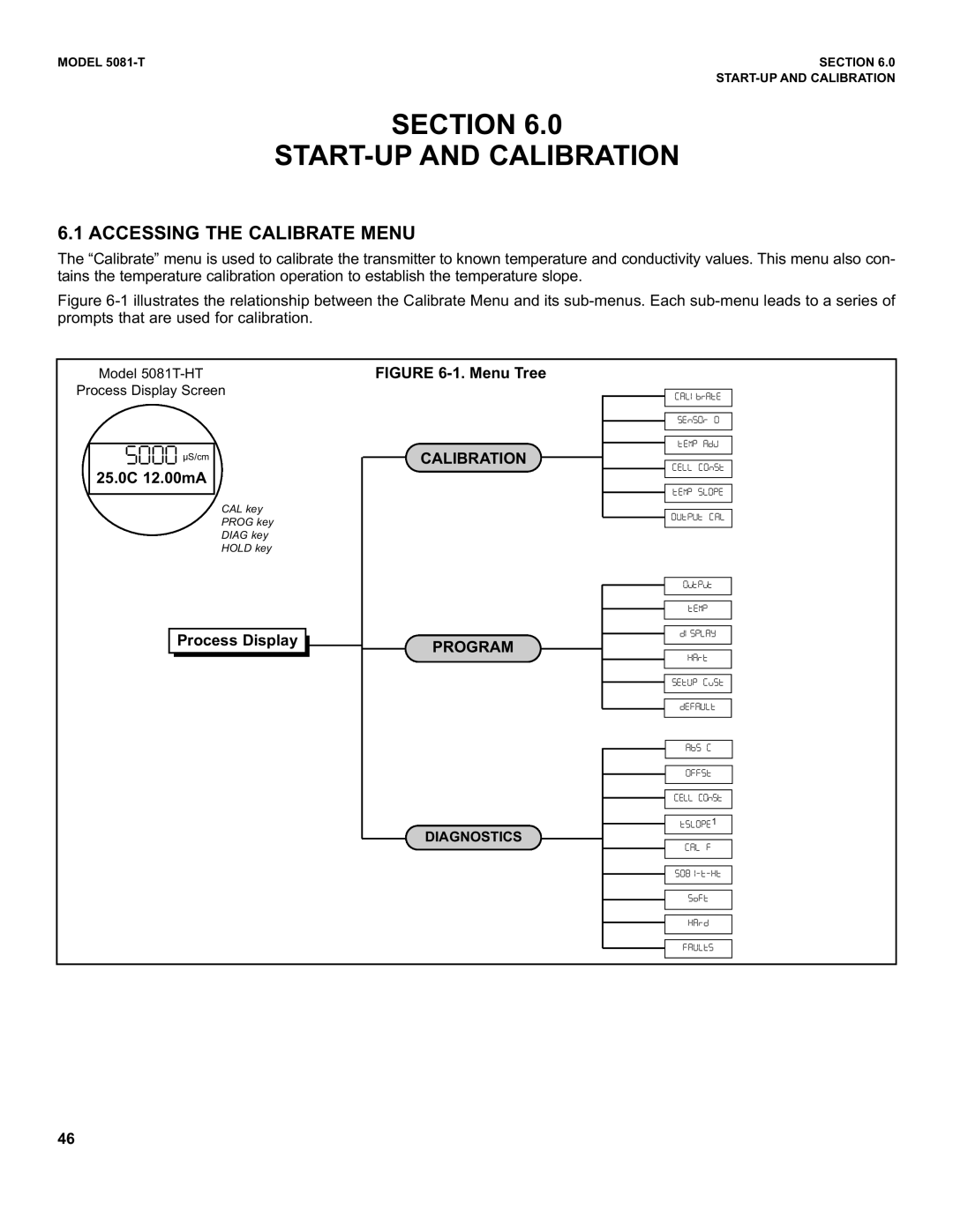 Emerson 5081-T instruction manual Section START-UP and Calibration, Accessing the Calibrate Menu 