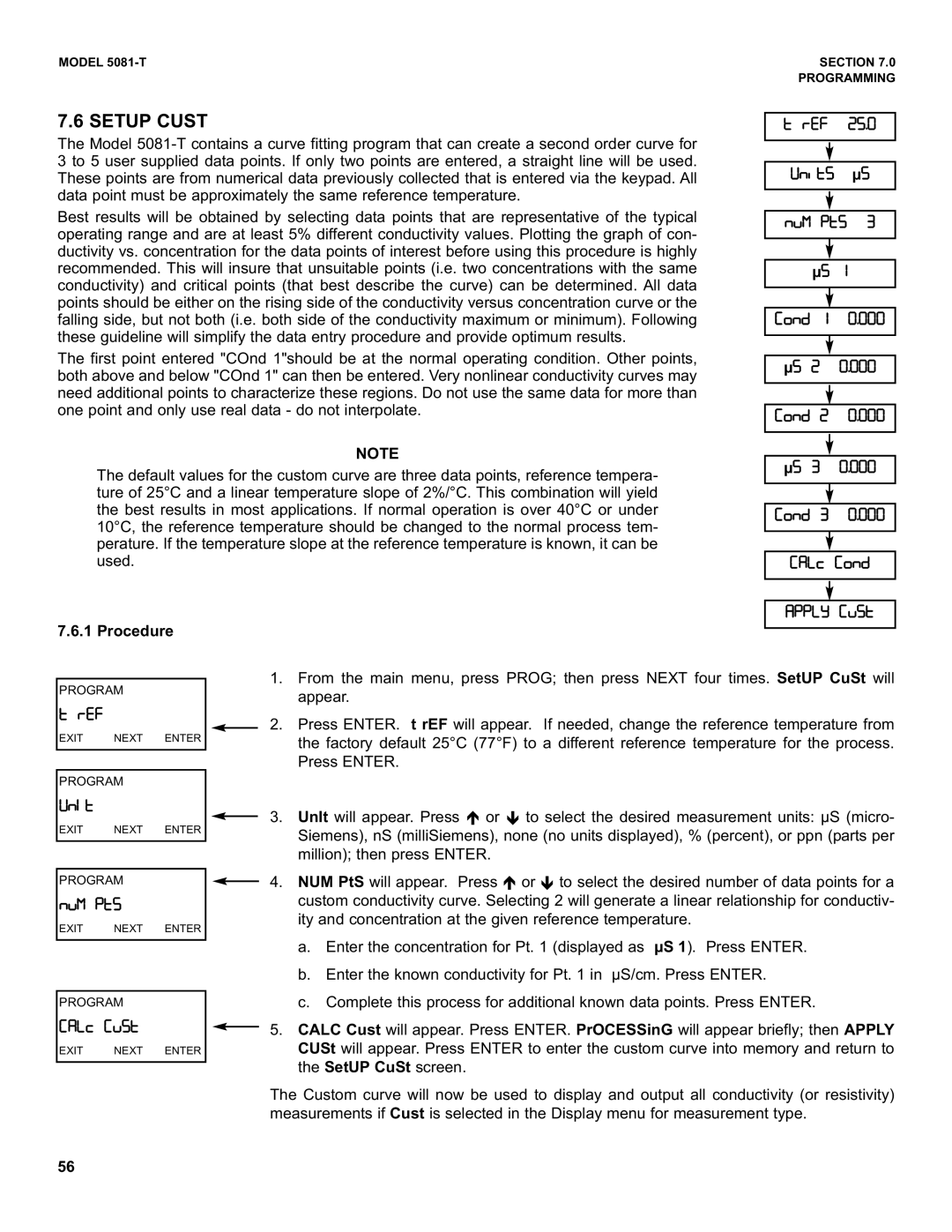 Emerson 5081-T instruction manual Setup Cust, Pvo!Rut!!%, Shi, 8VO!UT, Dnf!/Vtu 