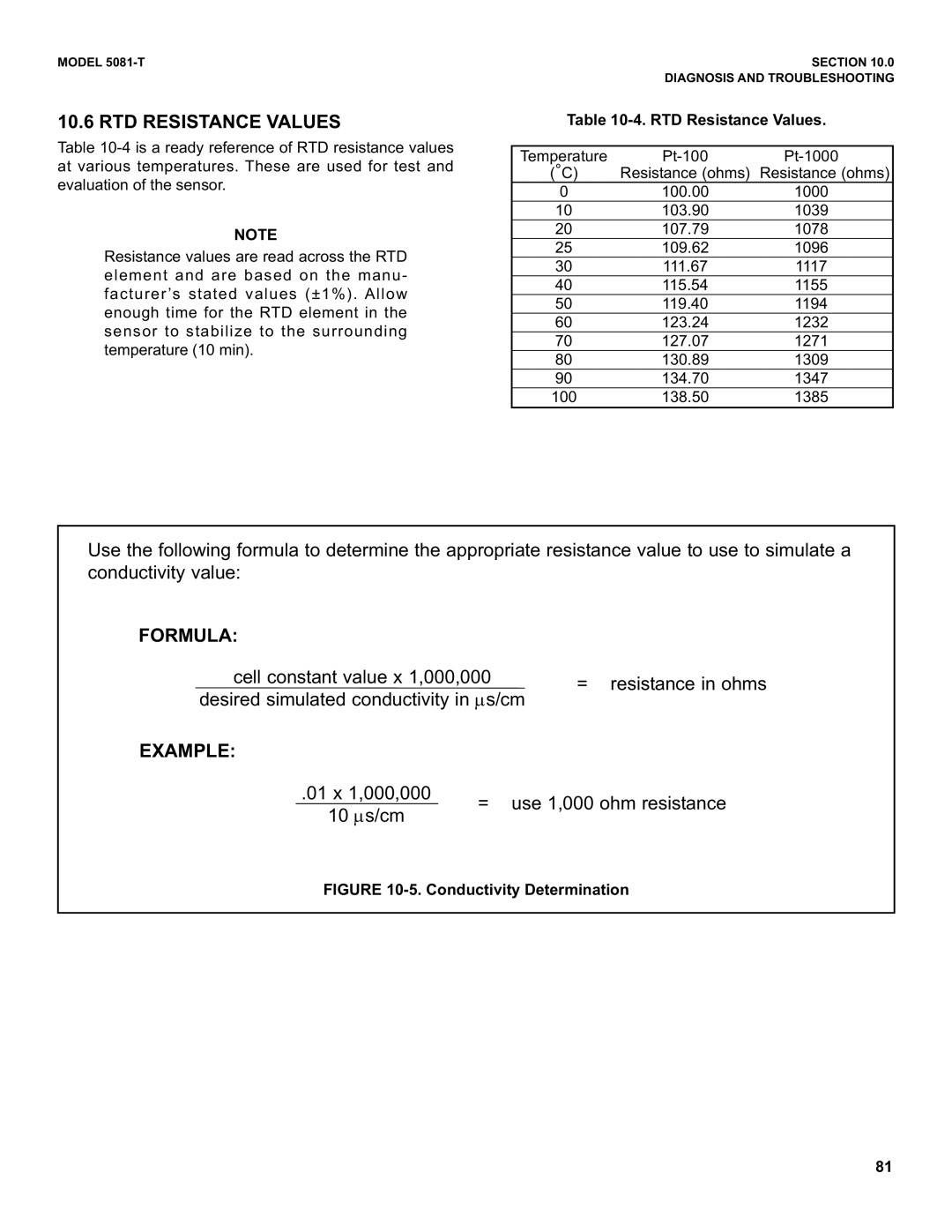 Emerson 5081-T instruction manual RTD Resistance Values, Formula, Example 