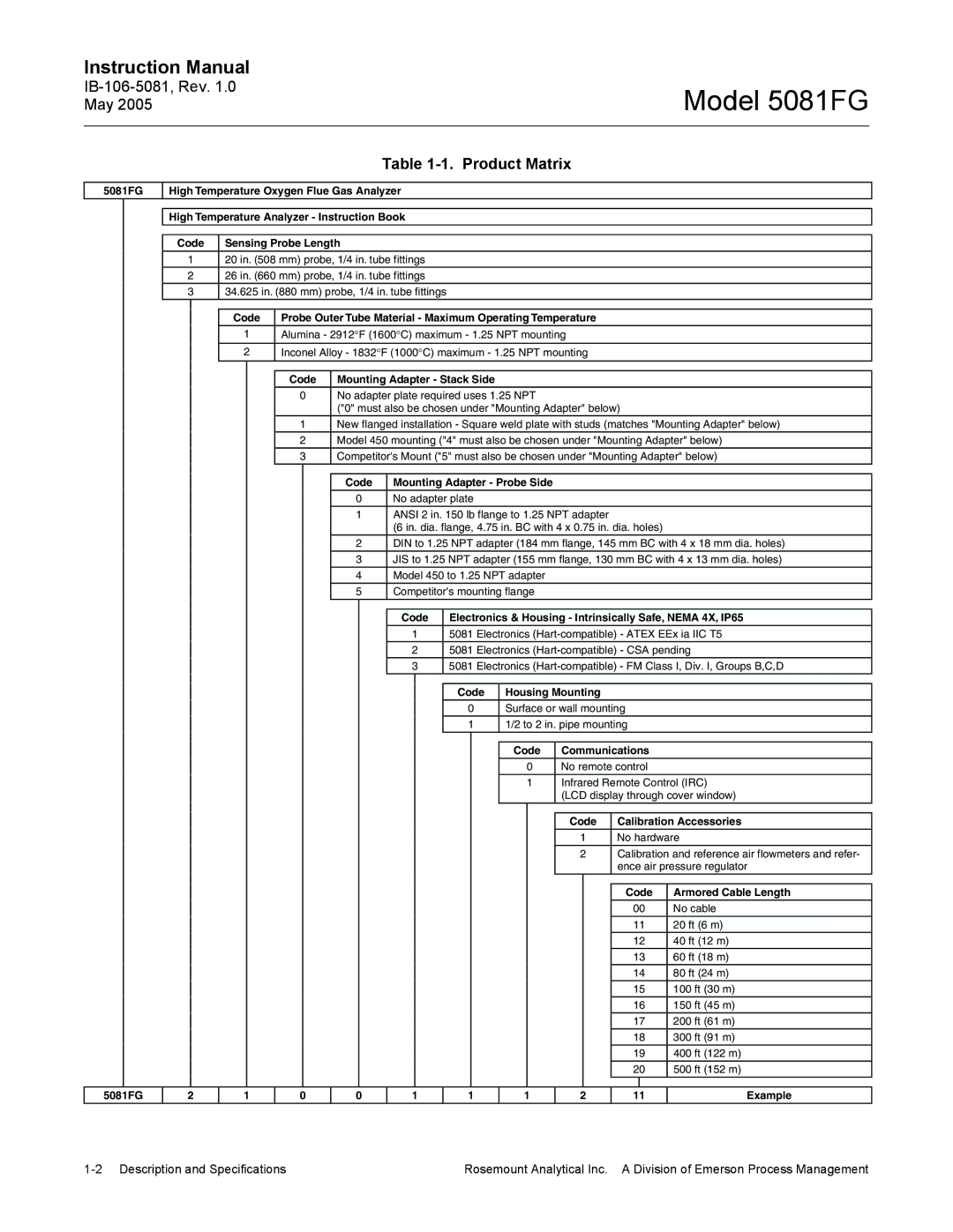 Emerson 5081FG instruction manual Product Matrix, Code Mounting Adapter Stack Side 