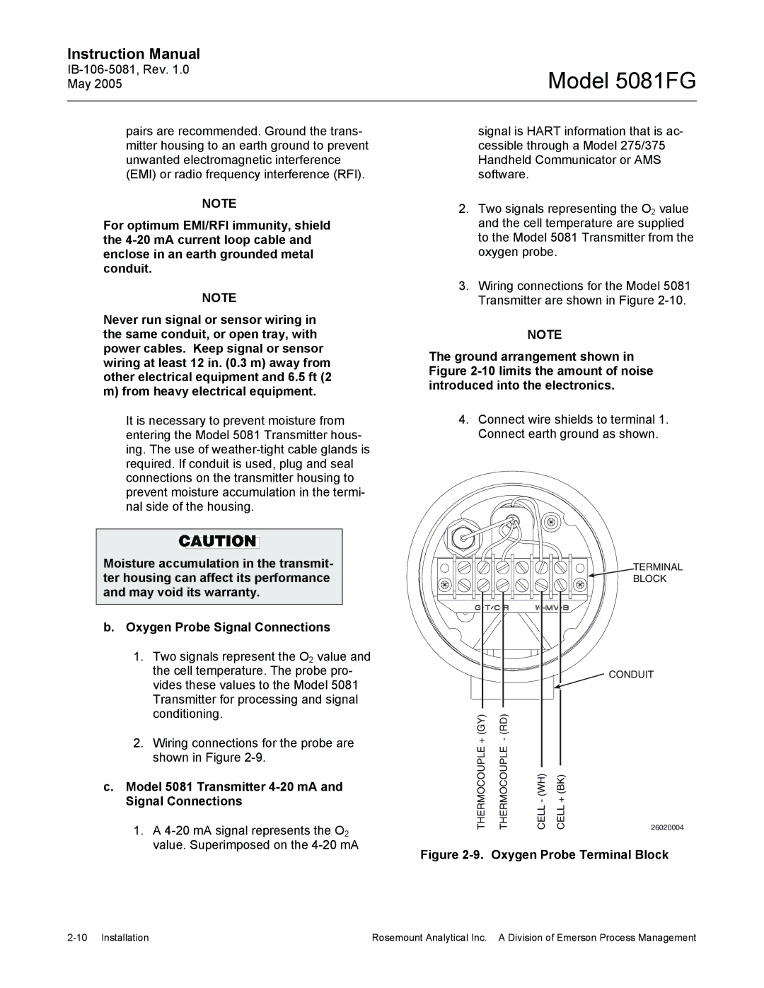 Emerson 5081FG Model 5081 Transmitter 4-20 mA and Signal Connections, Terminal Block Conduit, Thermocouple CELL-WH CELL+BK 