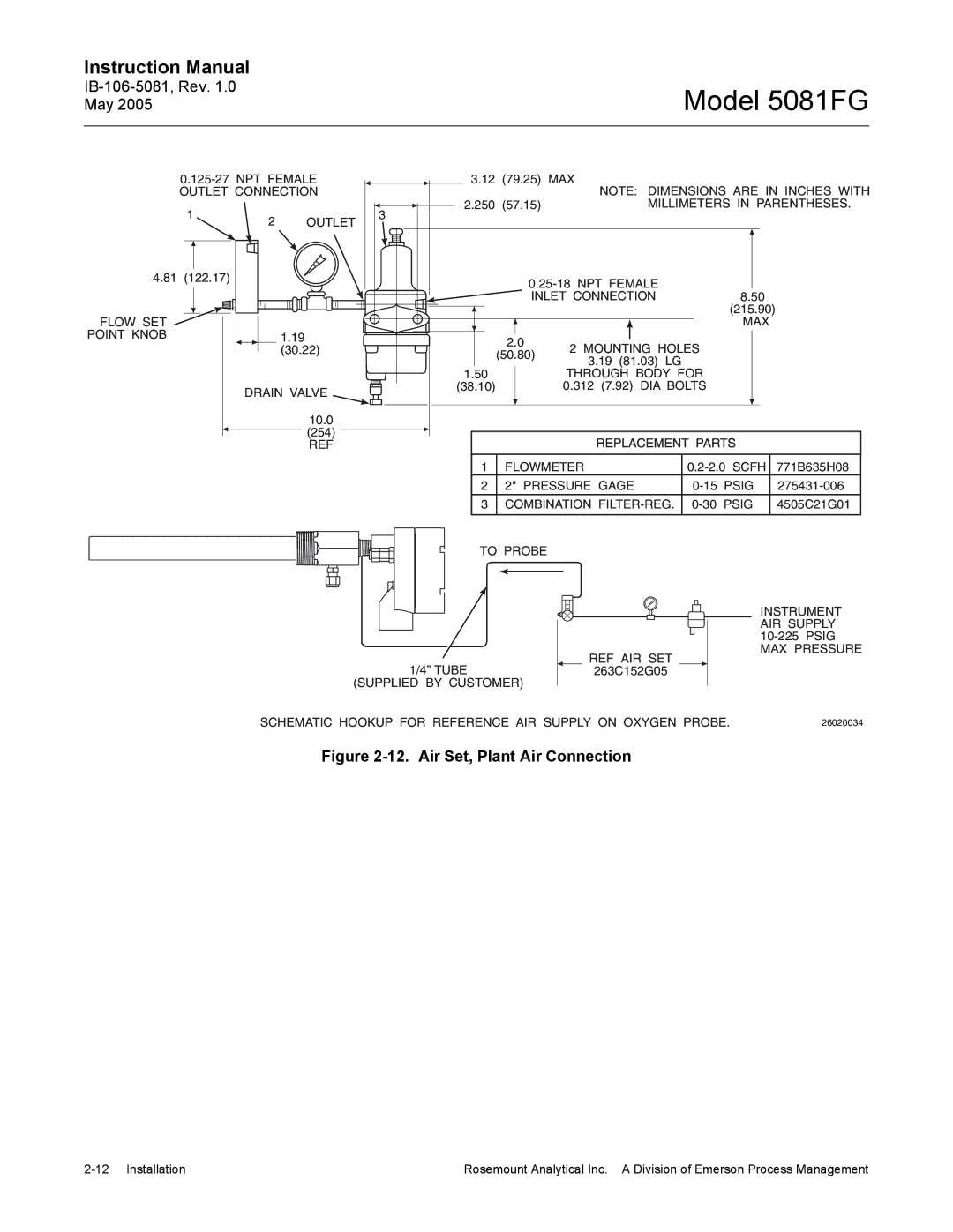 Emerson 5081FG Outlet Connection, Inlet Connection, Flow SET MAX Point Knob Mounting Holes, Through Body for Drain Valve 