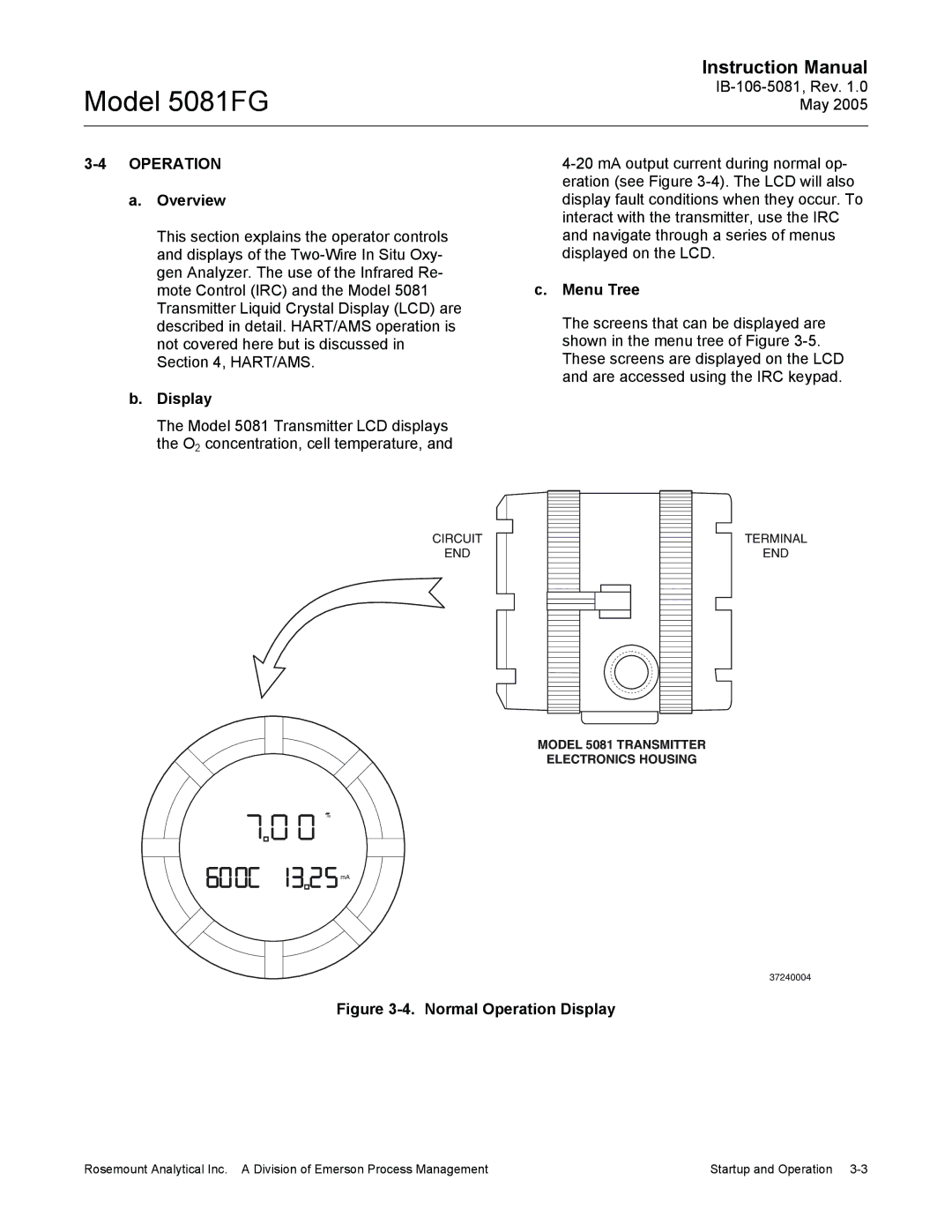 Emerson 5081FG instruction manual Operation, Overview, Display, Menu Tree, Circuit END Terminal 