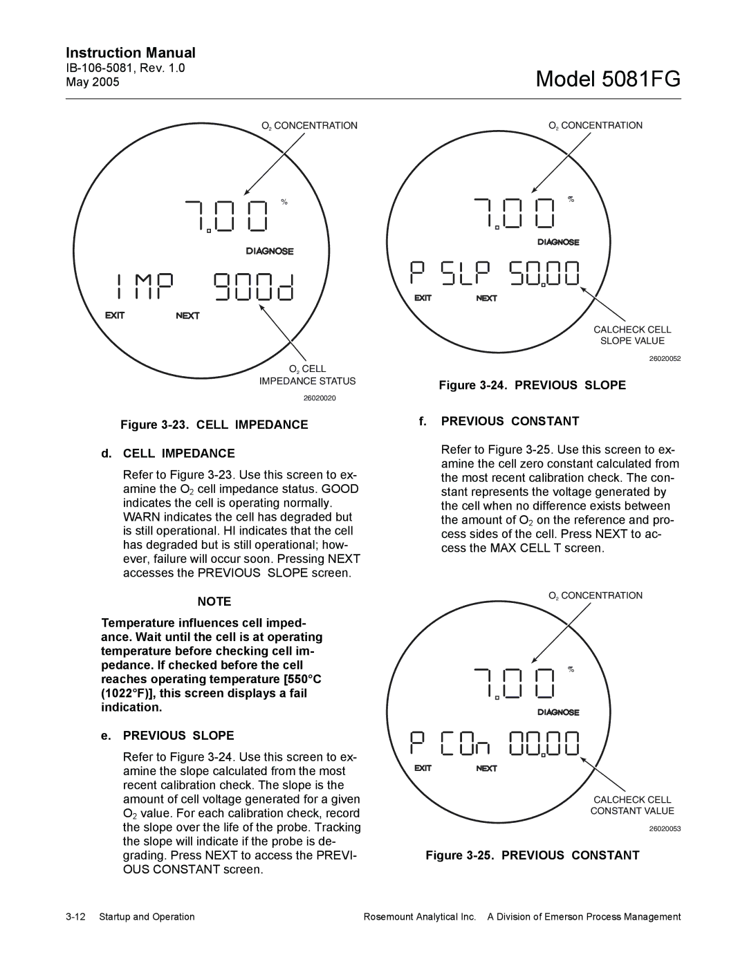 Emerson 5081FG instruction manual Cell Impedance, Previous Slope Previous Constant 