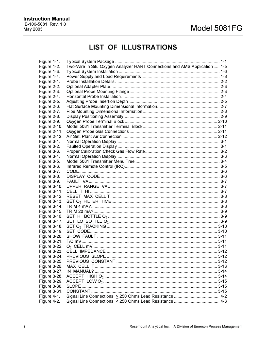 Emerson 5081FG instruction manual List of Illustrations 