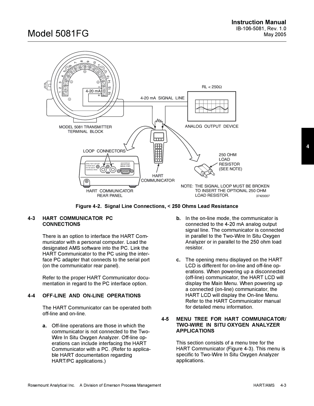 Emerson 5081FG Hart Communicator PC, OFF-LINE and ON-LINE Operations, Menu Tree for Hart Communicator, Applications 