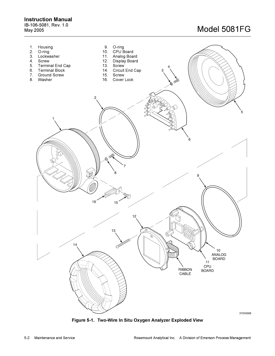 Emerson 5081FG instruction manual Two-Wire In Situ Oxygen Analyzer Exploded View, Ribbon Cable Analog Board CPU 