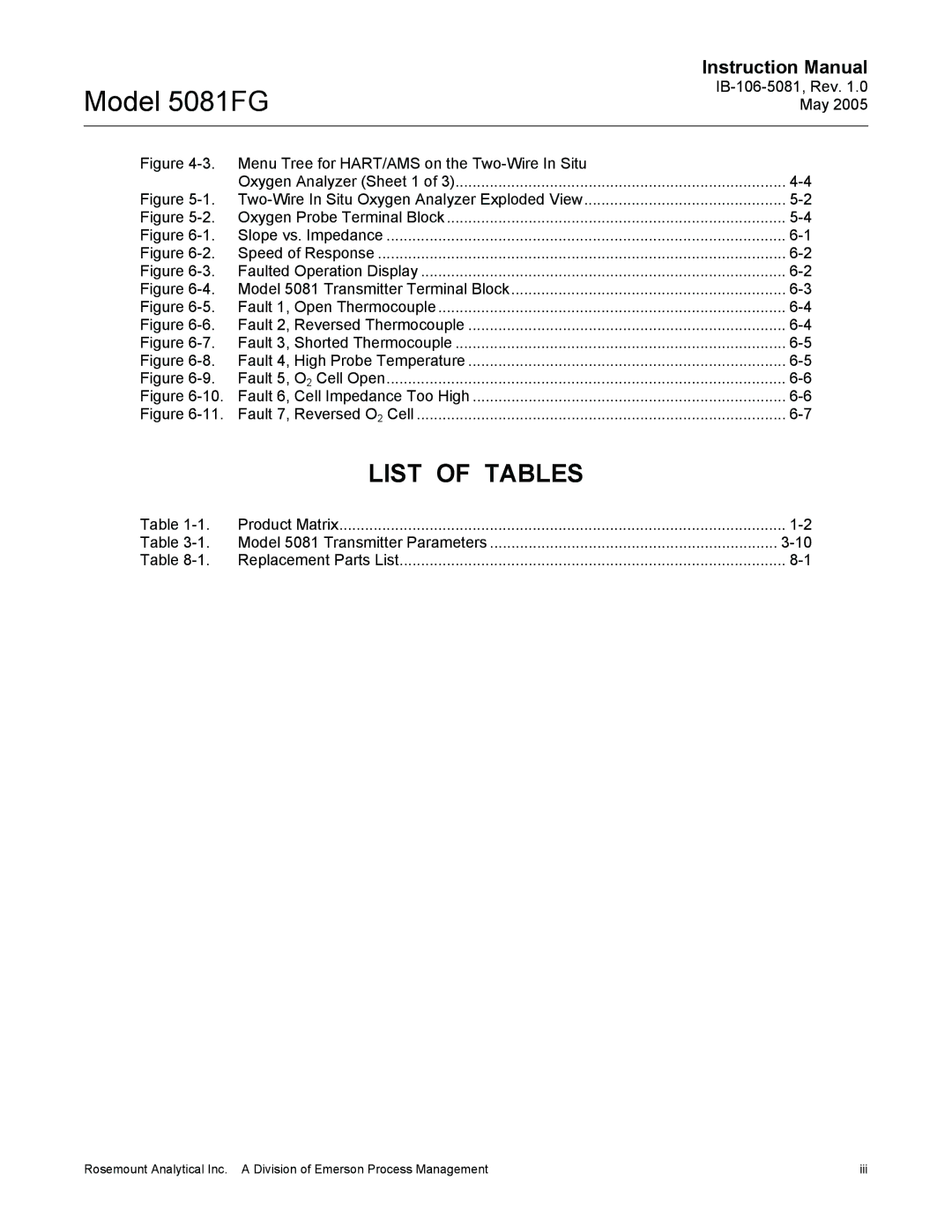 Emerson 5081FG instruction manual List of Tables 