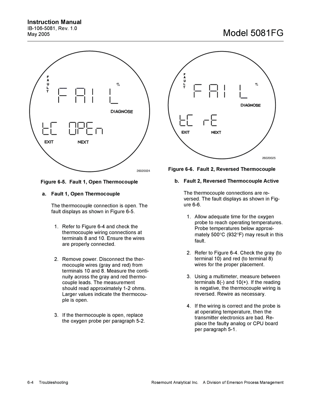 Emerson 5081FG instruction manual Fault 1, Open Thermocouple 