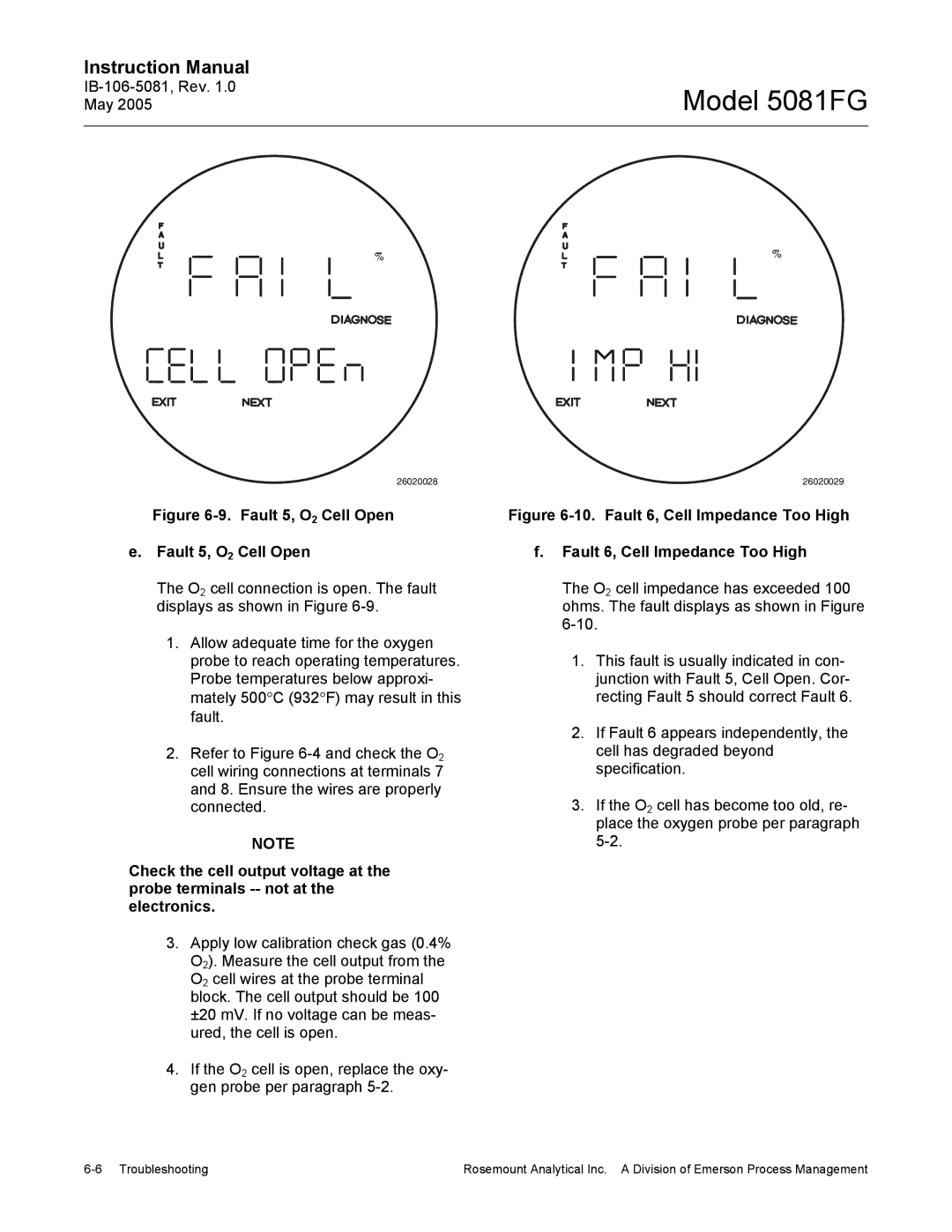 Emerson 5081FG instruction manual Fault 5, O2 Cell Open Fault 6, Cell Impedance Too High 