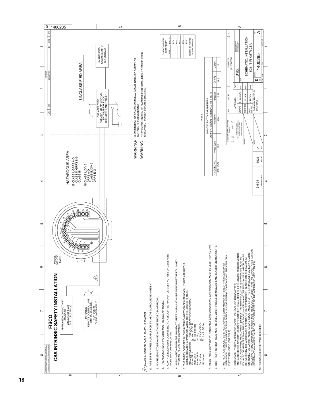 Emerson 5081T-FF/FI instruction sheet 1400285, Hazardous Area, Unclassified Area 