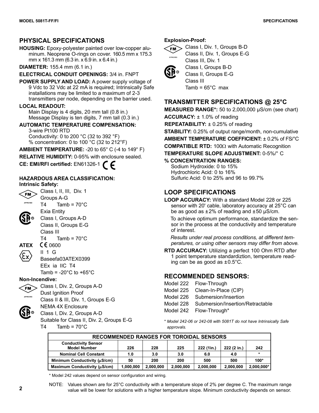 Emerson 5081T-FF/FI Physical Specifications, Transmitter Specifications @ 25C, Loop Specifications, Recommended Sensors 