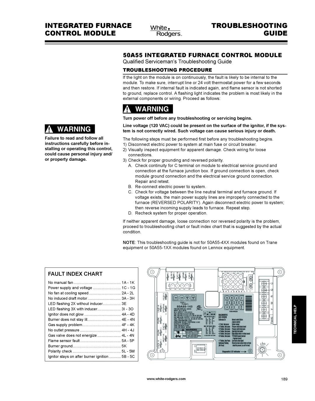 Emerson 50A55 manual Integrated Furnace, Control Module, Guide, Troubleshooting Procedure, Fault Index Chart 