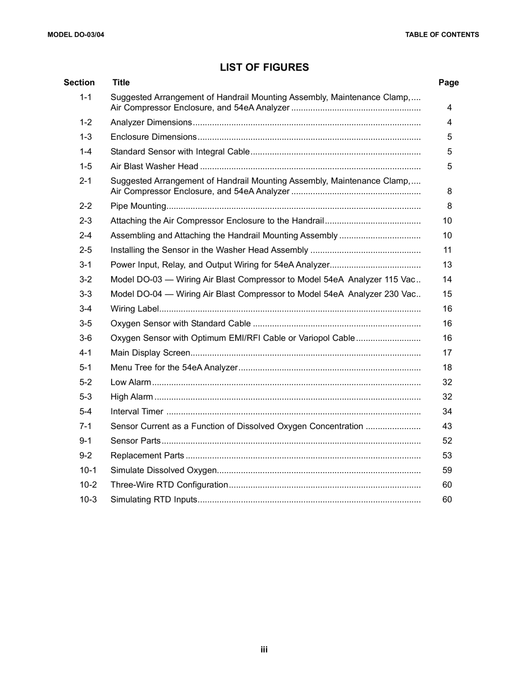 Emerson 51-DO-04, 51-DO-03 instruction manual List of Figures, Section Title, Iii 