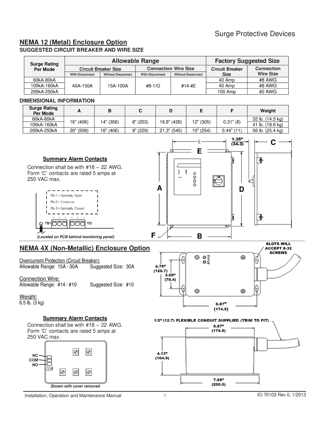 Emerson 510 manual Nema 12 Metal Enclosure Option 