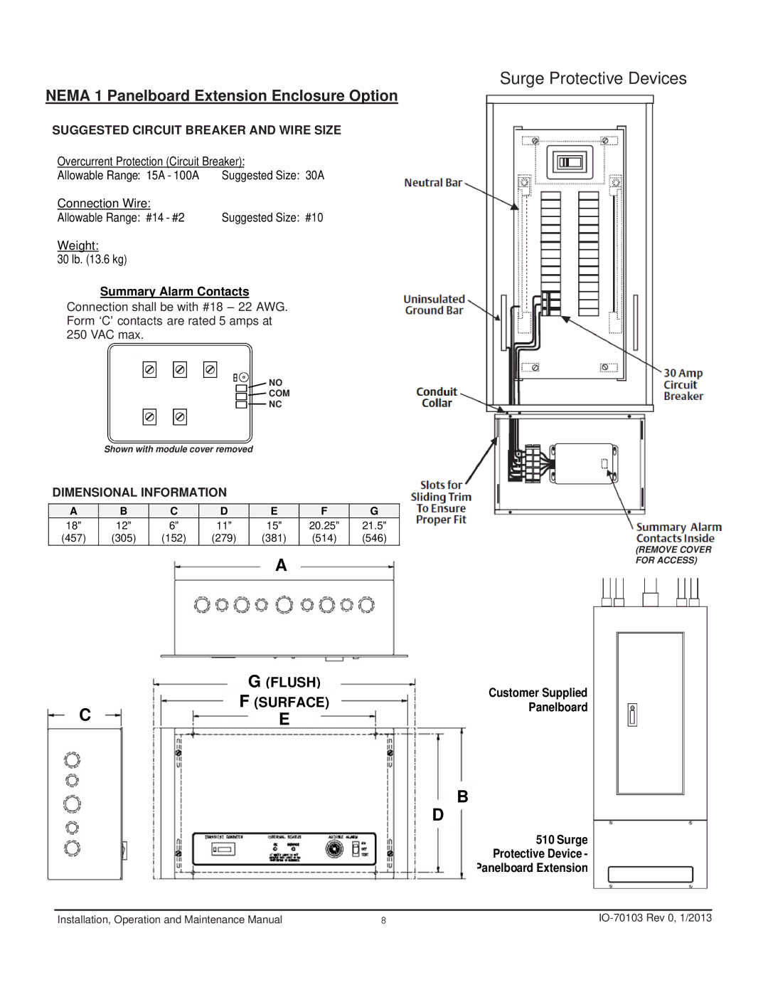 Emerson 510 manual Nema 1 Panelboard Extension Enclosure Option 