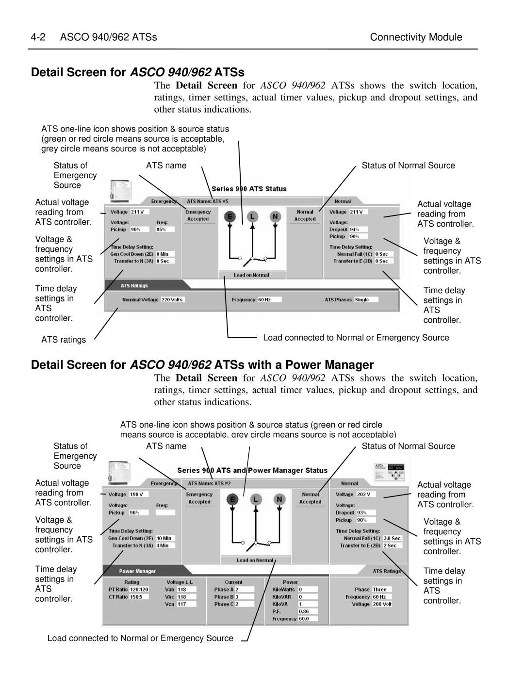 Emerson 5100 Detail Screen for Asco 940/962 ATSs with a Power Manager, Asco 940/962 ATSs Connectivity Module 