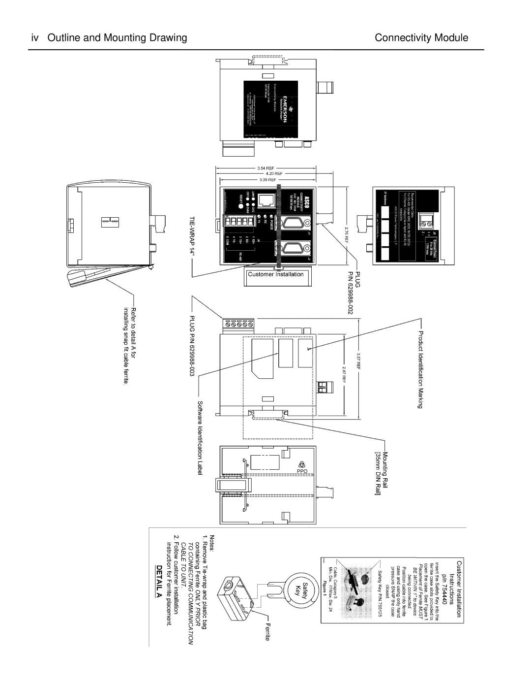 Emerson 5100 installation manual Iv Outline and Mounting Drawing Connectivity Module 