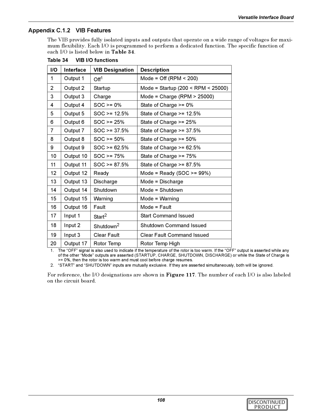 Emerson 540VDC manual Appendix C.1.2 VIB Features, VIB I/O functions Interface VIB Designation Description 