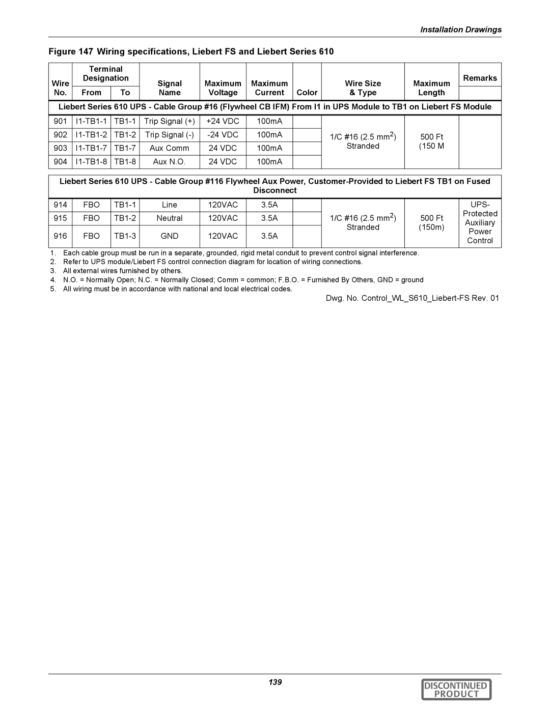 Emerson 540VDC manual Wiring specifications, Liebert FS and Liebert Series 